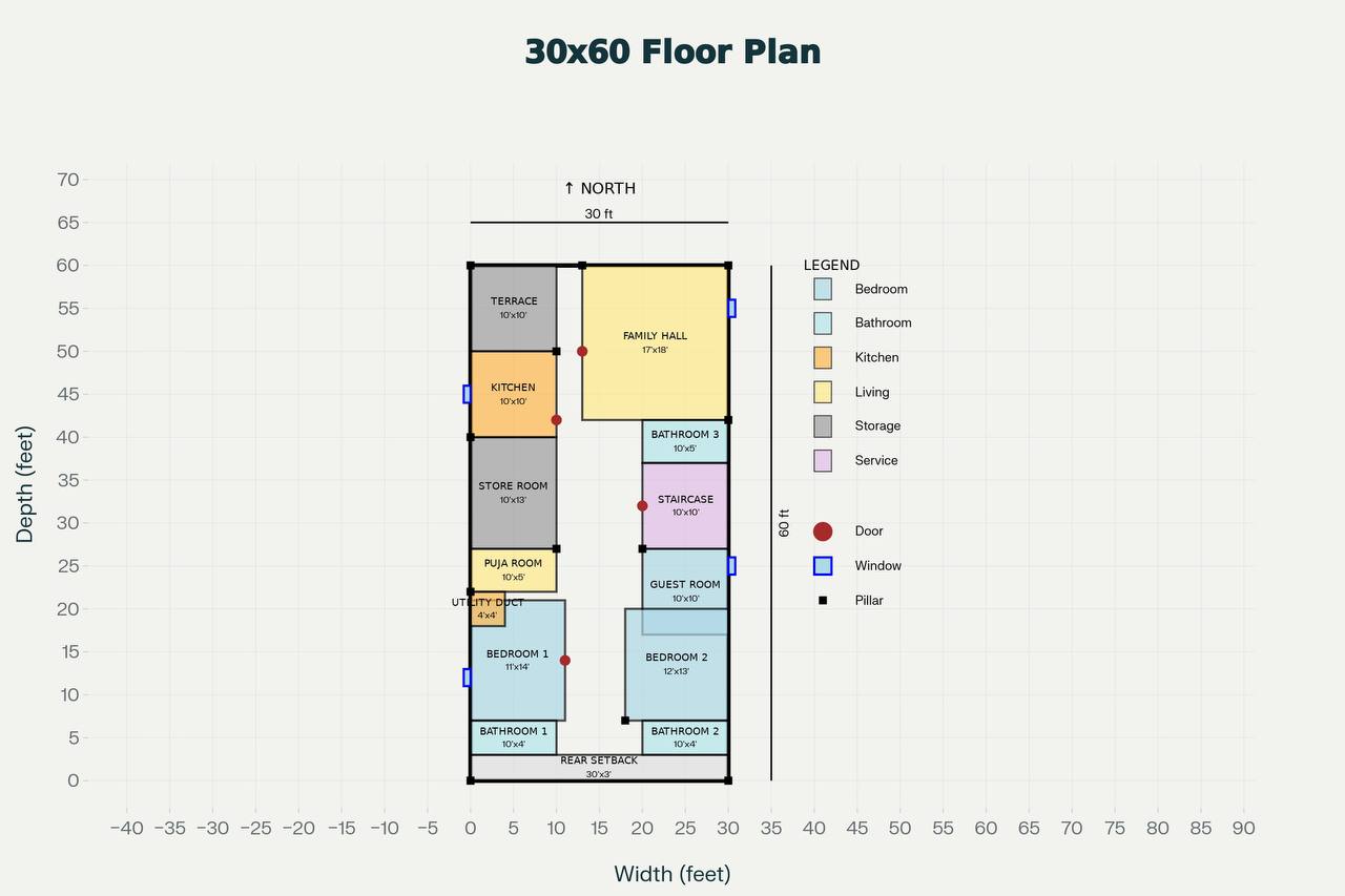 Floor plan layout 2